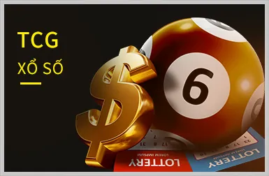 Chuyên mục game nổ hũ f8bet80 code